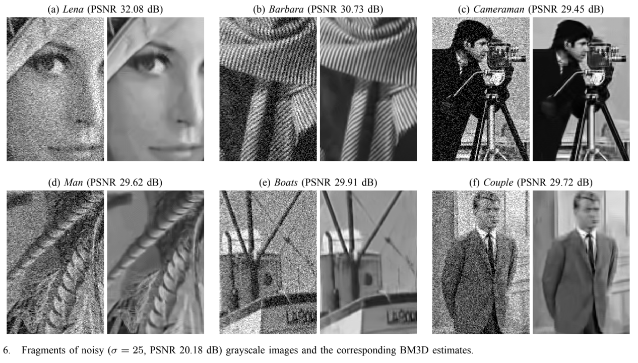 BM3D算法介绍「建议收藏」