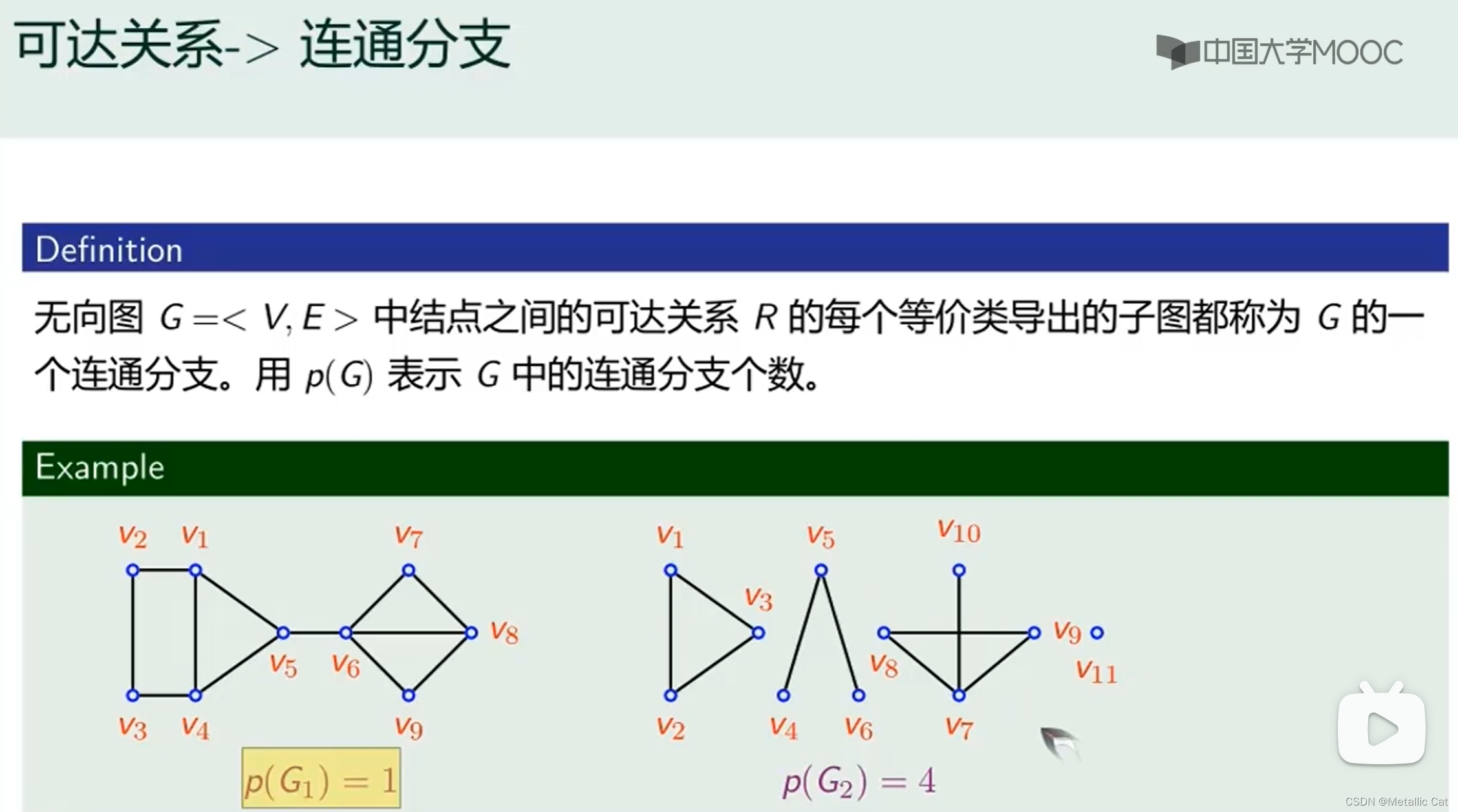 天天向商 on Reels