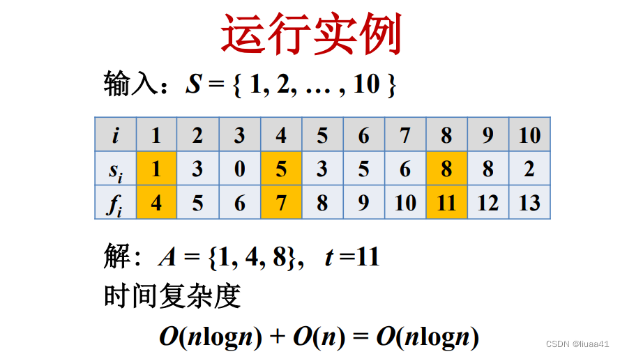 运行实例