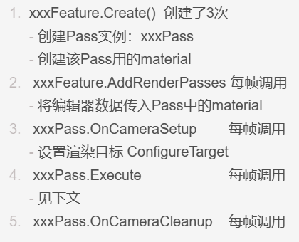 Unity RenderFeature架构分析