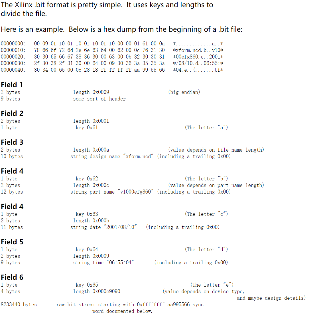 ZynqMP Vivado2021.1 bit文件格式解析
