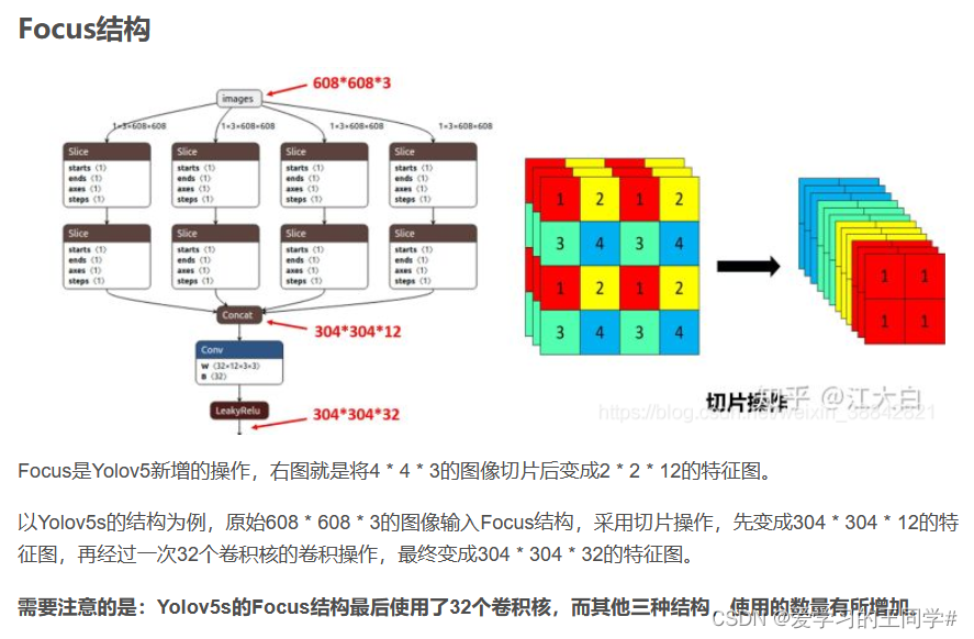 [外链图片转存失败,源站可能有防盗链机制,建议将图片保存下来直接上传(img-ENJJD5is-1666425632521)(/../../../../YOLO图片/image-20220531100549004.png)]