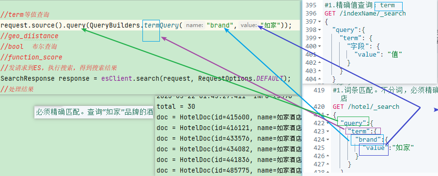 ElasticSearch 的DSL查询文档