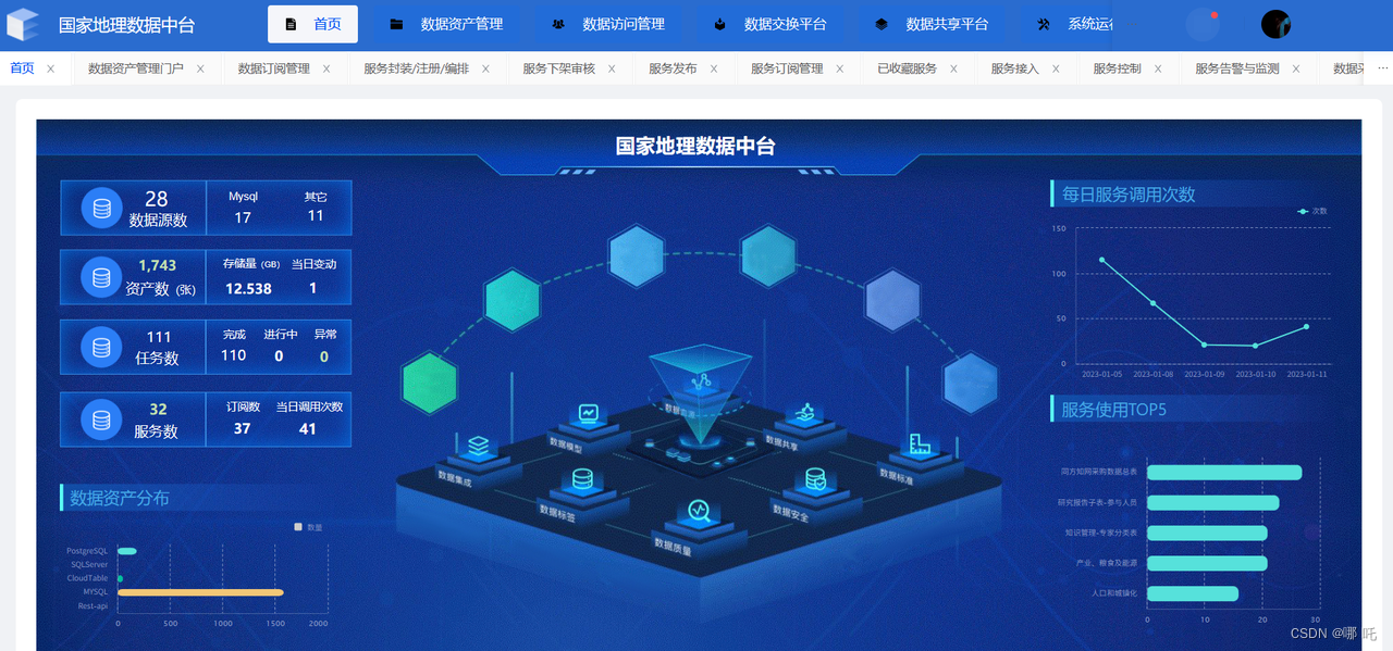 如何通过smardaten无代码开发平台快速搭建数据中台？