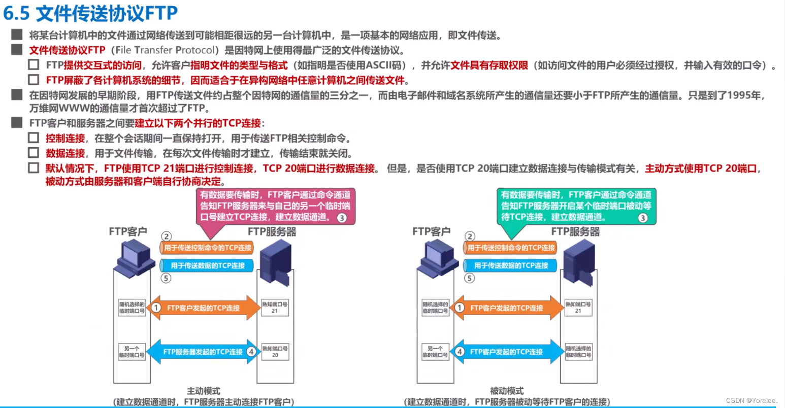 湖科大计网：应用层