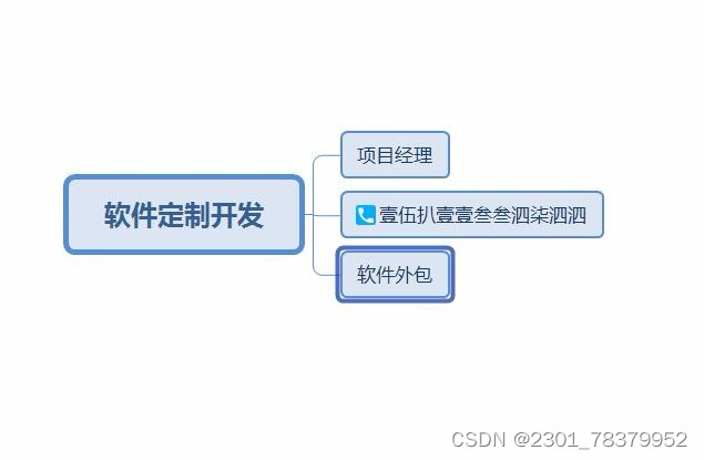 智慧军营训练管理系统软件解决方案