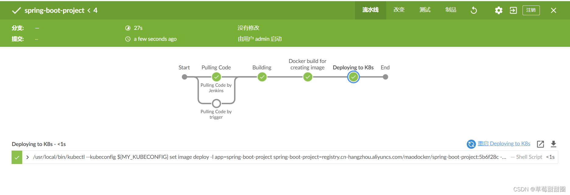 Jenkins-pipeline自动化构建Java应用