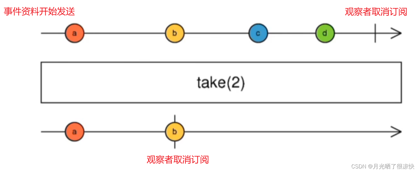 ここに画像の説明を挿入