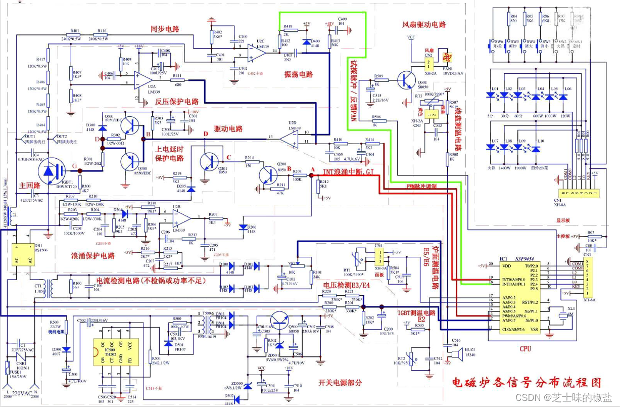 EPCSTOE半球型电磁炉E0故障维修
