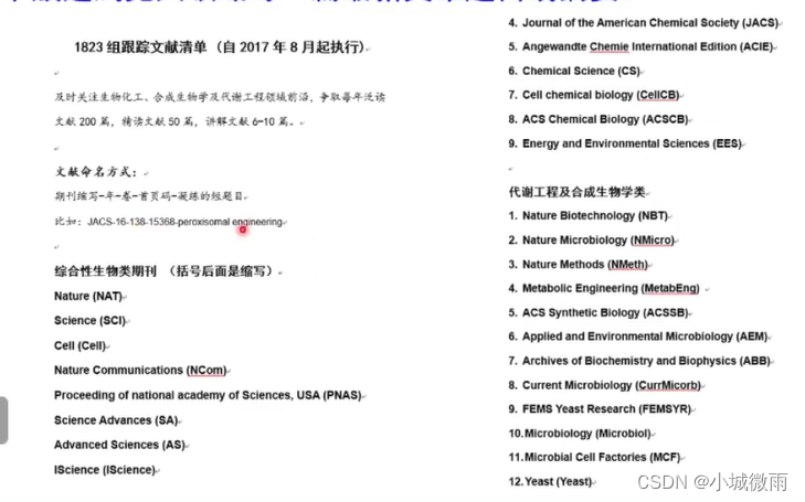 [外链图片转存失败,源站可能有防盗链机制,建议将图片保存下来直接上传(img-W2ByHPh6-1660310735956)(G:\AfterReading\写好论文.assets\image-20220812110111610.png)]