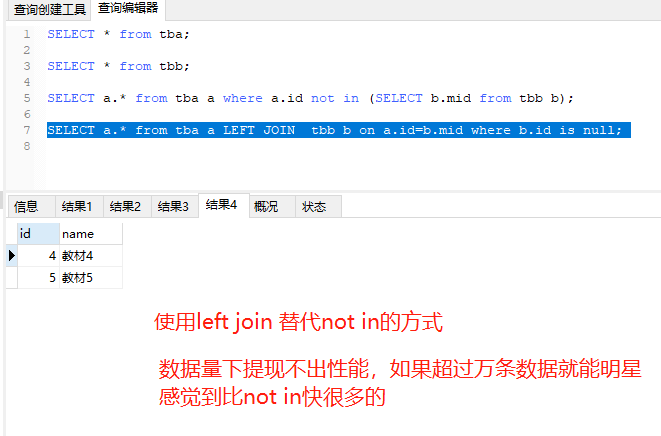 Sql中 代替not in的一种解决方式-CSDN博客