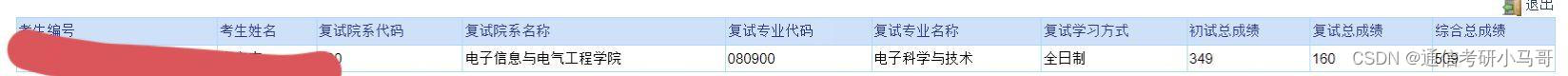 【电科复试第一名】23上交819考研经验分享