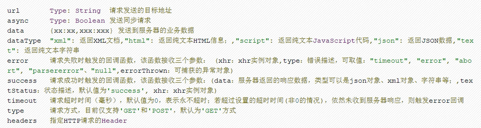 MUI框架的基本使用