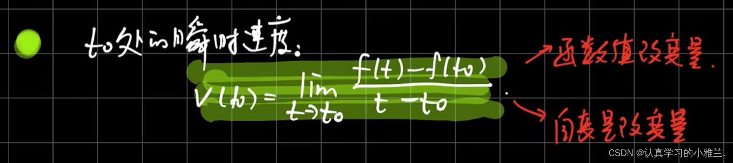 导数的概念——“高等数学”