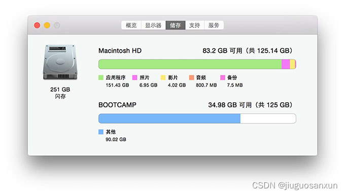 提升Mac运行速度的十大小技巧，你用过几个？