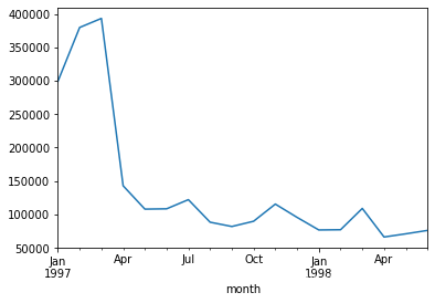 [外链图片转存失败,源站可能有防盗链机制,建议将图片保存下来直接上传(img-TKd02HMy-1677754166522)(output_9_1.png)]