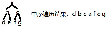 [外链图片转存失败,源站可能有防盗链机制,建议将图片保存下来直接上传(img-2m7cOuEr-1665927151455)(C:\Users\Zhang\AppData\Roaming\Typora\typora-user-images\image-20221016140719194.png)]