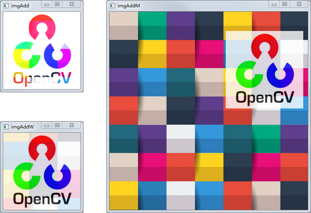 【OpenCV 例程200篇】16. 不同尺寸的图像加法