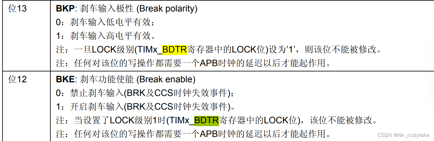 STM32-互补输出带死区和刹车断路笔记