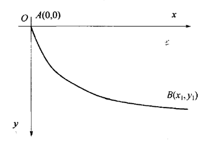 fig1