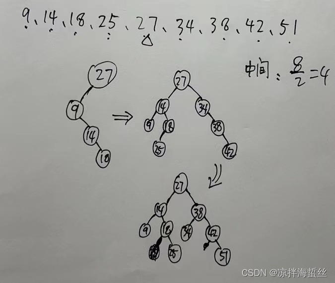 ここに画像の説明を挿入