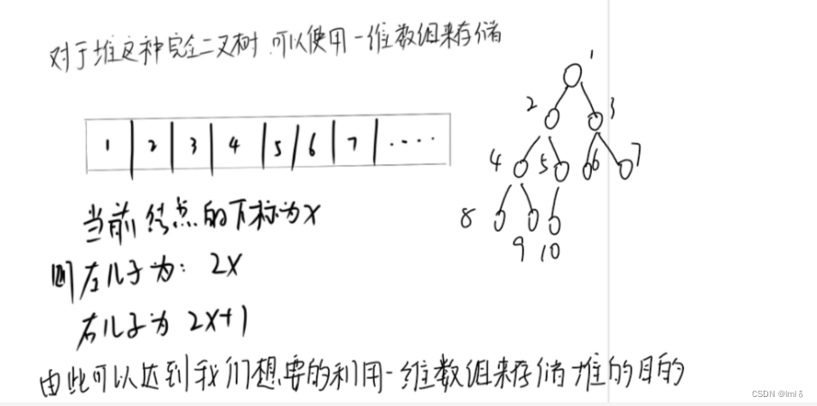 [外链图片转存失败,源站可能有防盗链机制,建议将图片保存下来直接上传(img-bC9VgIQH-1662215980469)(D:\MarkdownImages\2022-09-03-10-57-48-image.png)]