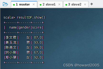 Spark大数据处理讲课笔记4.6 Spark SQL数据源 - JDBC