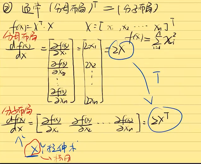 -矩阵求导-