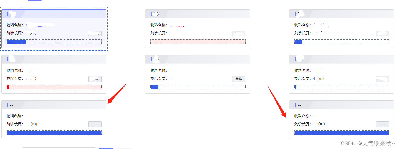 flex布局瀑布流占位两边对齐不对称