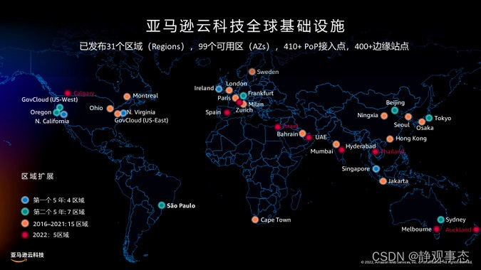 亚马逊云科技作为中国出海力量之一，为中国企业提供技术桥梁