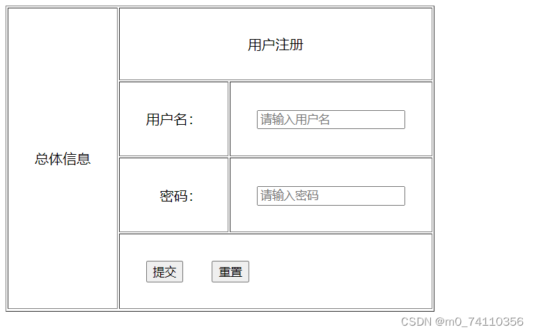 网页显示