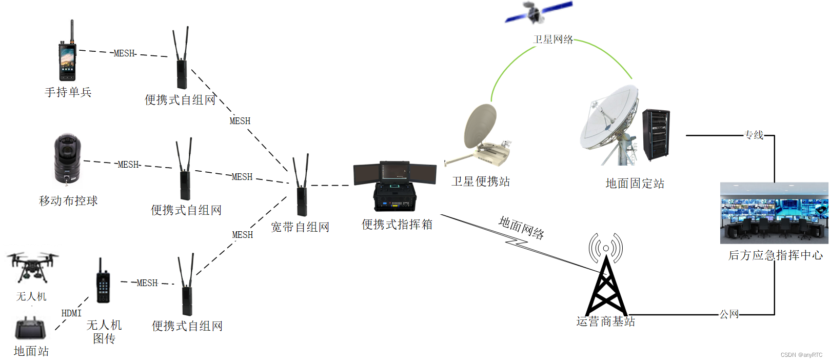 ここに画像の説明を挿入