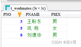 Mysql和Oracle实现序列自增