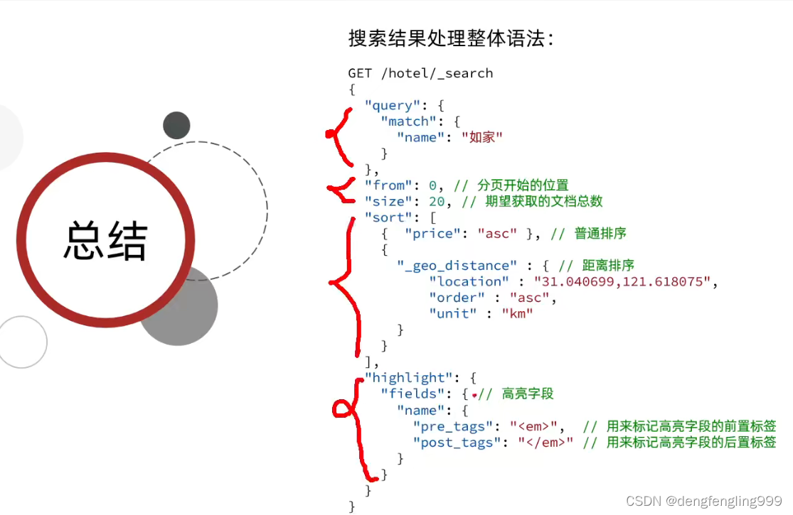 黑马学ElasticSearch（六）