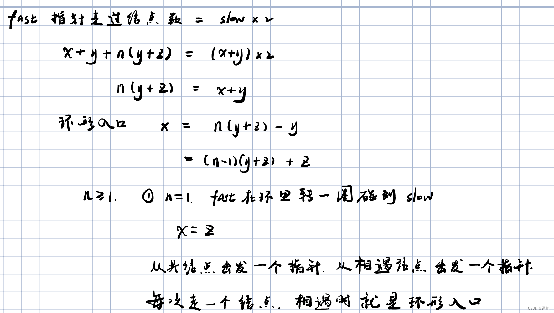 数学运算