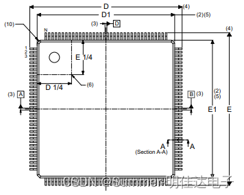 （STM32H5系列）STM32H573RIT6、STM32H573RIV6、STM32H573ZIT6嵌入式微控制器基于Cortex®-M33内核