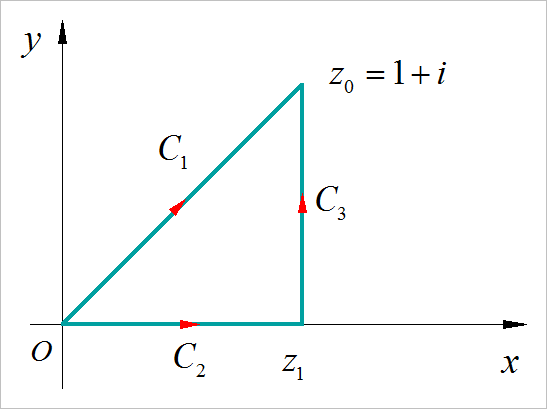 ▲ 图2.1.3 积分三个路径