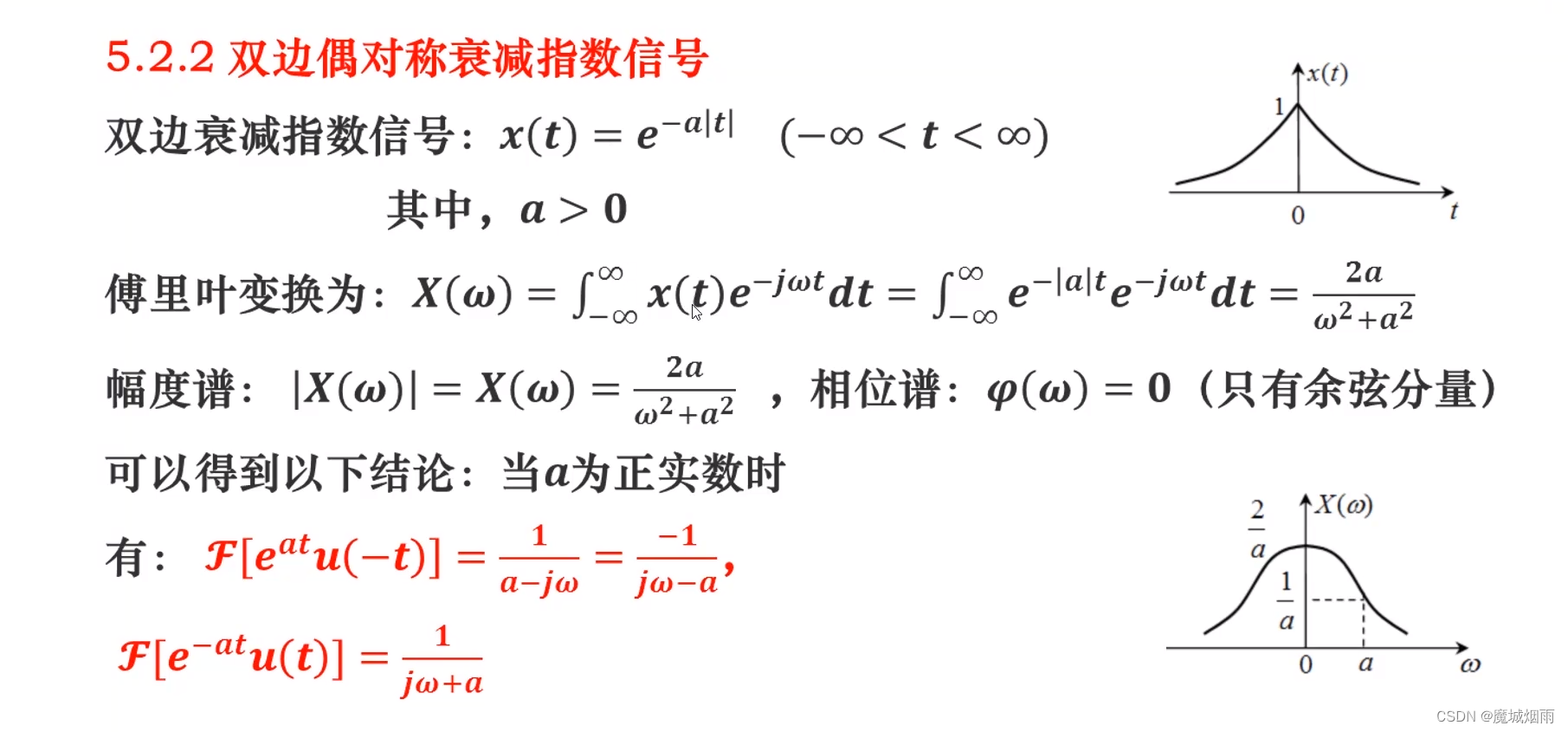 信号与系统分析《1》_钟形信号-CSDN博客