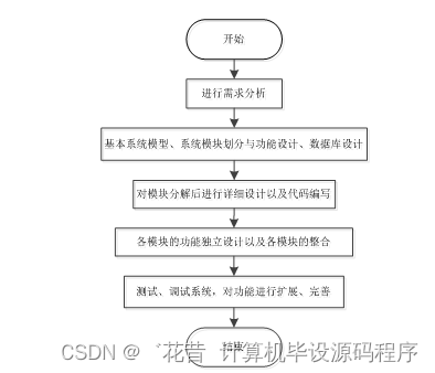 43d9523f23bf4d32bee890f2def3270b.png