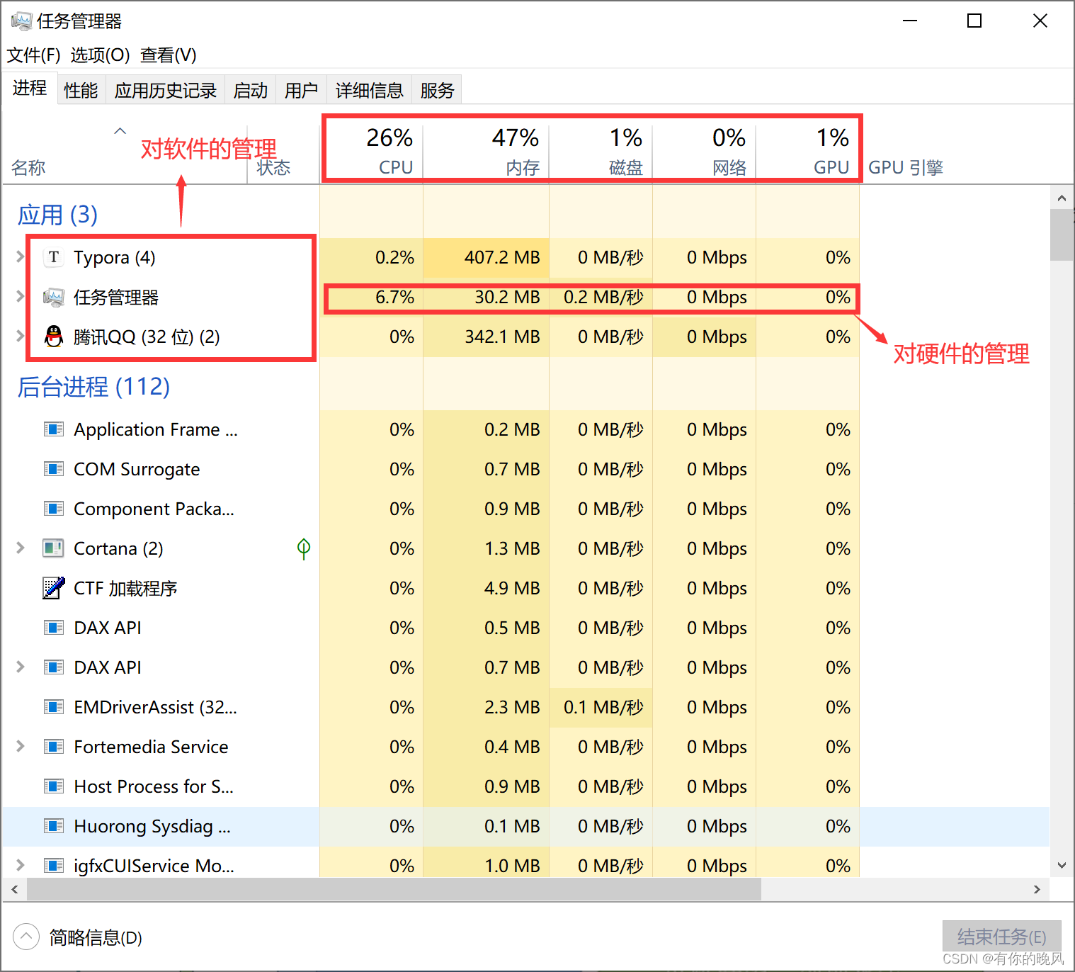 [外链图片转存失败,源站可能有防盗链机制,建议将图片保存下来直接上传(img-3lq6MG2D-1657711511048)(C:\Users\周畅\AppData\Roaming\Typora\typora-user-images\image-20220626105404388.png)]