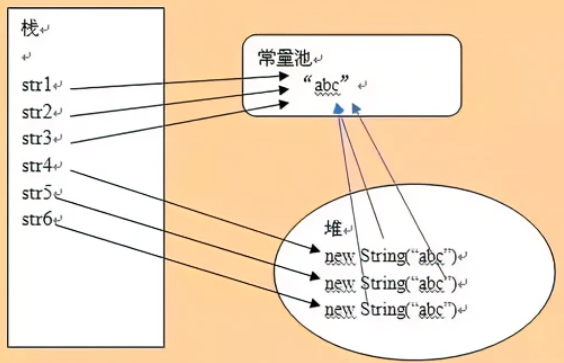 [外链图片转存失败,源站可能有防盗链机制,建议将图片保存下来直接上传(img-dNzF47Qz-1683631848094)(C:\Users\30539\AppData\Roaming\Typora\typora-user-images\image-20230509191655116.png)]