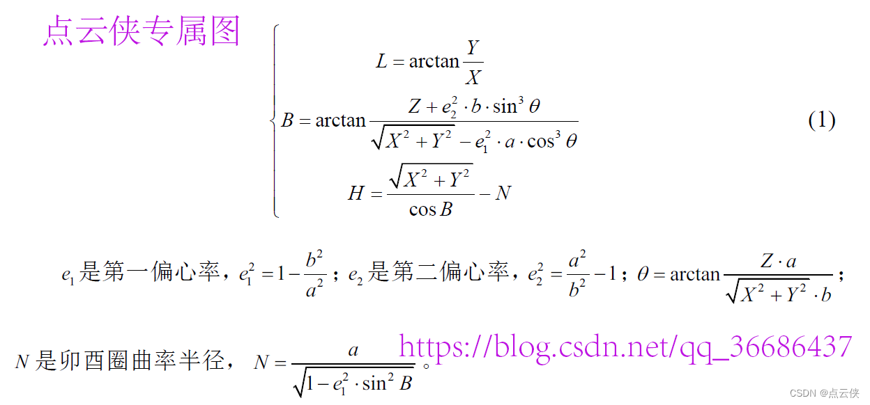 PCL 空间直角坐标转大地坐标（直接求解法C++详细过程版）