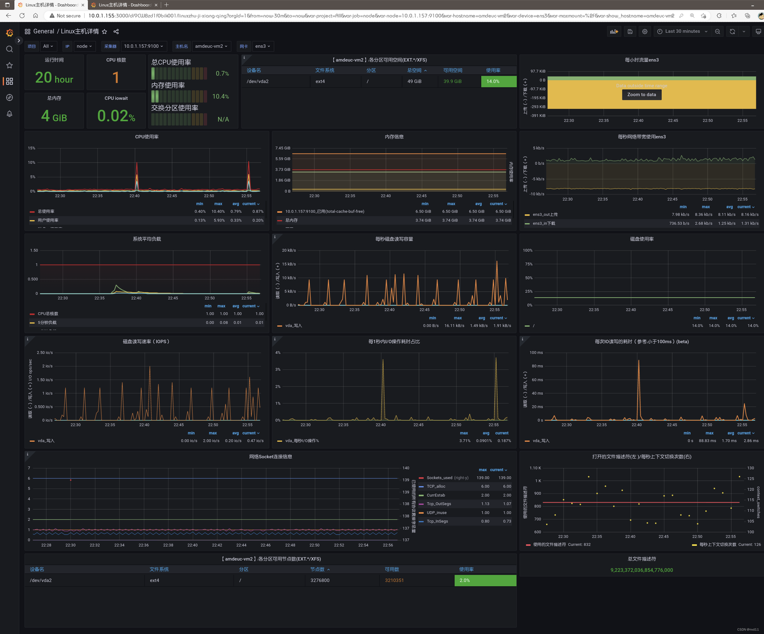 ubuntu 22.04 配置 Prometheus 和 Grafana 服务器监控