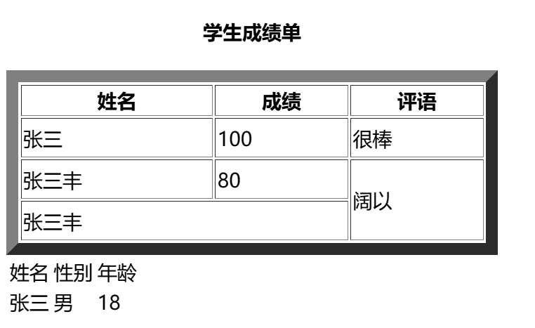 [外链图片转存失败,源站可能有防盗链机制,建议将图片保存下来直接上传(img-b6gyqXaE-1670934529524)(C:\Users\symiaowu\AppData\Roaming\Typora\typora-user-images\image-20221104100651527.png)]