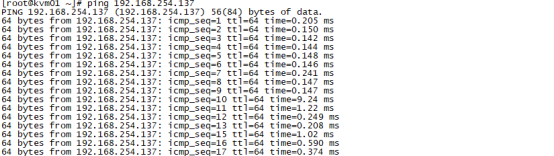 Kvm kvm CSDN 