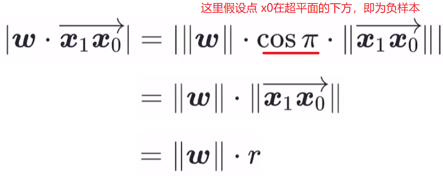 向量内积公式