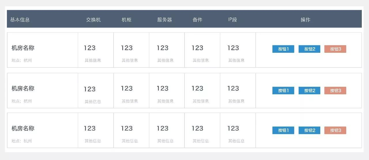 除了纵向列表和横向列表外,还有一种兼顾了两种维度的列表形式,那就是