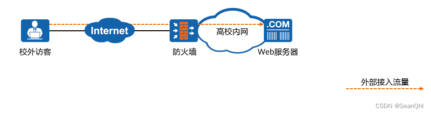 ここに画像の説明を挿入します