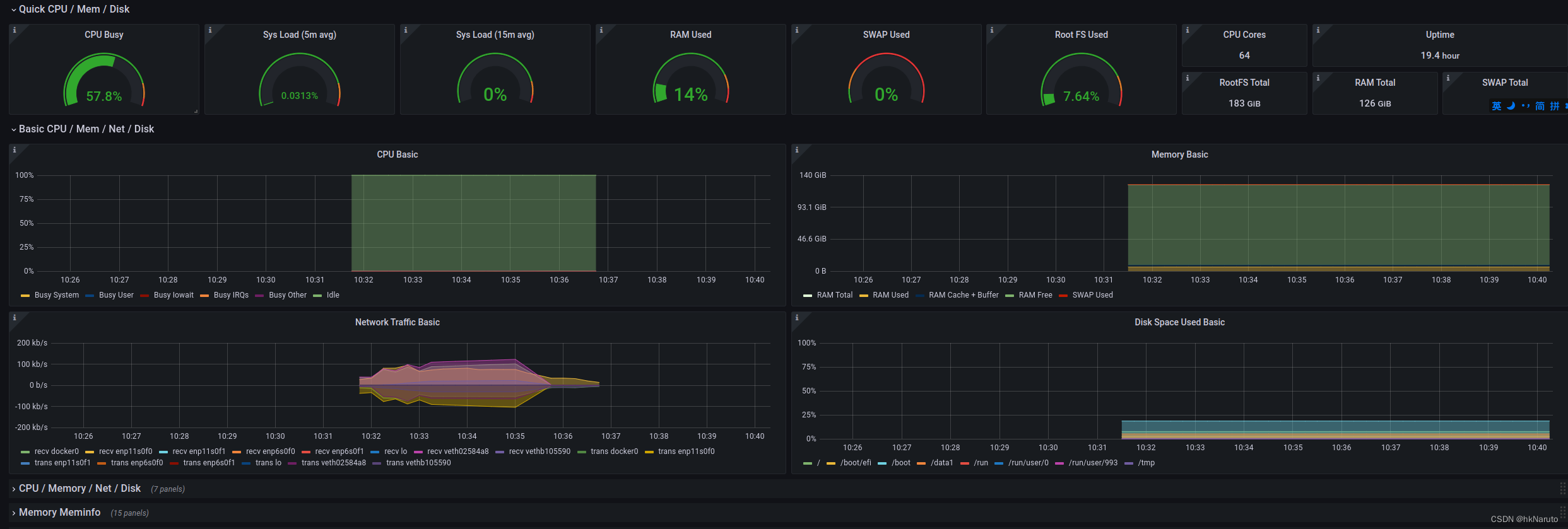 node exporter grafana