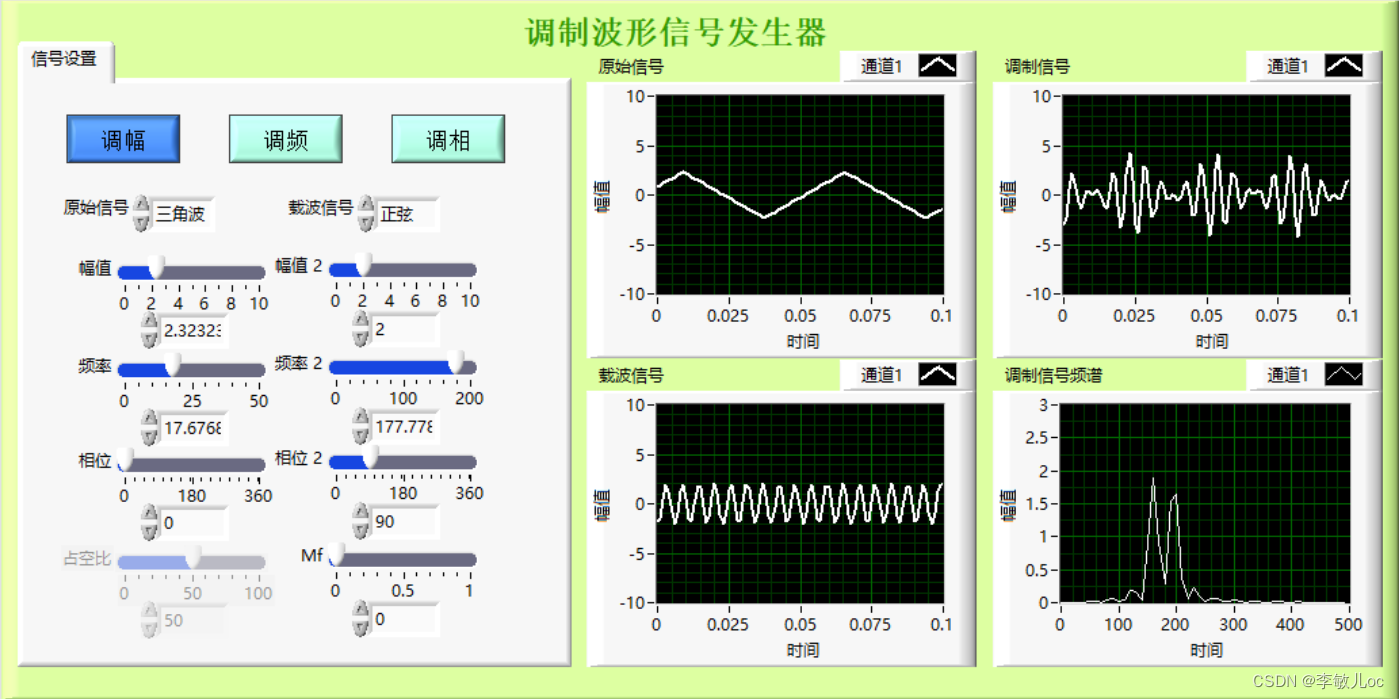 原始信号三角波,m_f=0,调幅波